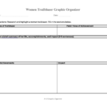 Women Trailblazer Organizer